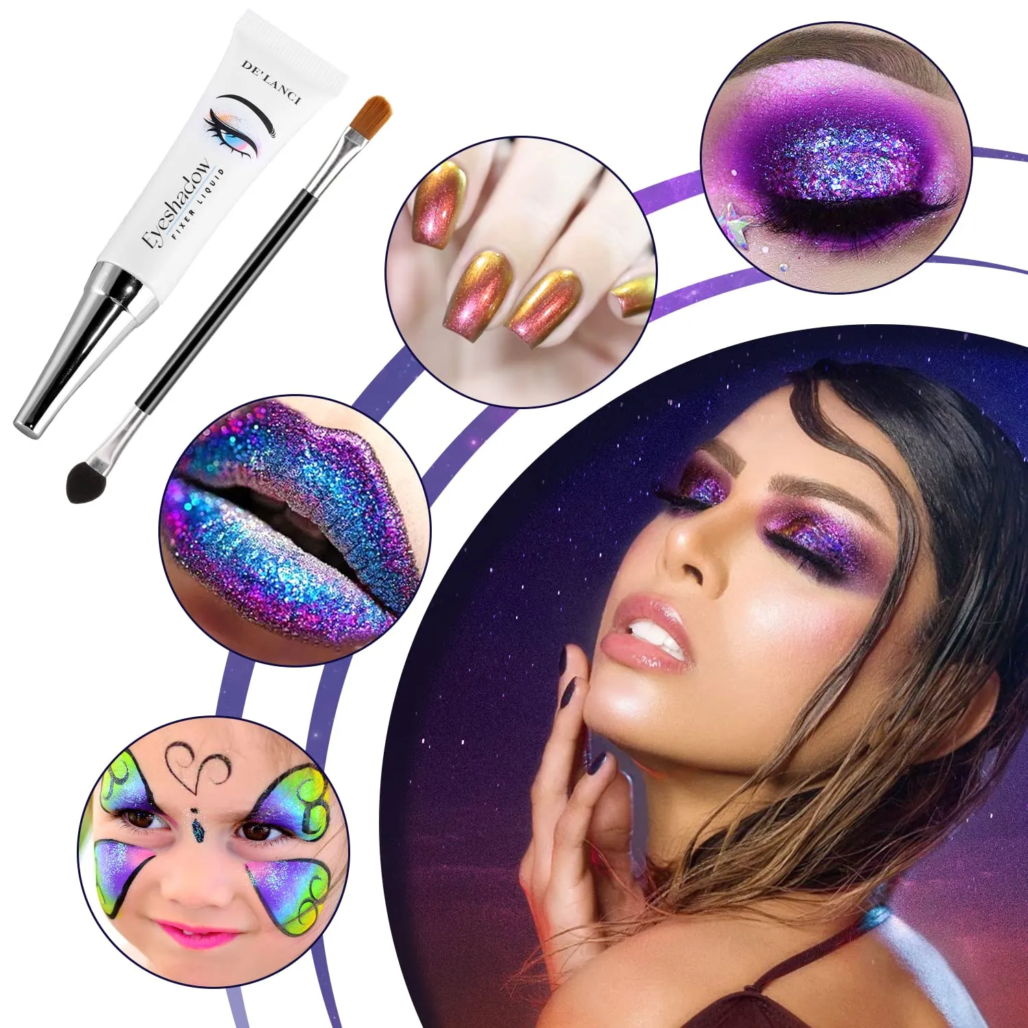 ecofavor Loose Glitter Eyeshadow Set - 2 Multichrome Eyeshadow Powder Pigment, 1 Chameleon Eyeshadow Brush, 1 Liquid Fixer, Holographic Sparkling Eye Shadows Duochrome Makeup